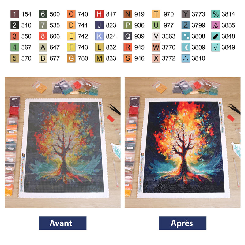 Bel Arbre Noël Hiver Neige Maison Diamond Painting Avant VS Apres