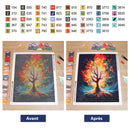 Arbres d'automne Diamond Painting Avant VS Apres